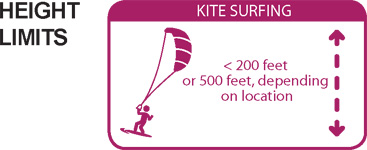kite surfing 2