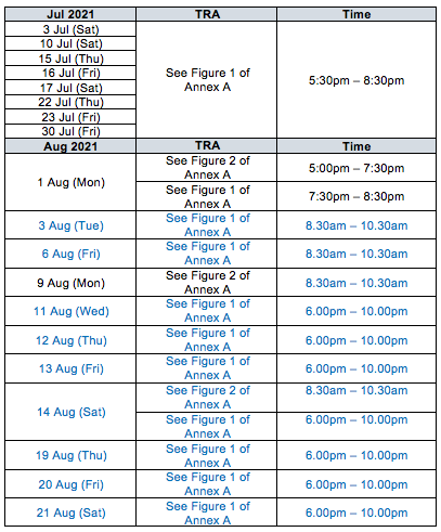Updated TRA table - 2 Aug 2021 Updated TRA table - 2 Aug 2021