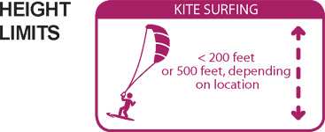 kite surfing 2 kite surfing 2